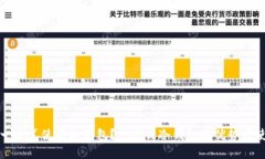 什么是一次式使用冷钱包？一次式冷钱包的优势