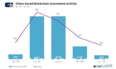TokenPocket 客服指南：全面解答用户疑问，提升使