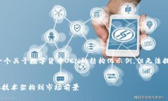 请注意，本回答将提供一个关于数字货币OCN的结
