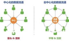 如何通过TP钱包安全快捷