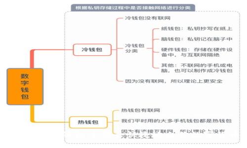 如何在TP钱包中安全快捷地出售数字货币