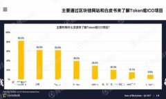 TP钱包如何连接数字钱包：