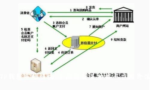 TP钱包市场模块：全面解析其功能与应用价值