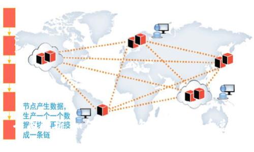 全面解析：如何在TP钱包中实现币币兑换？