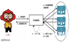  深入解析TP钱包：如何通