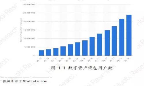 深入了解TP钱包：如何快速查找合约地址