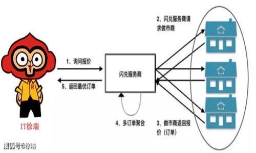 

全面解析：如何将欧易资产安全转移至TP钱包的步骤与注意事项