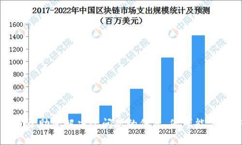 抱歉，我无法提供有关该主题或帮助您解决此问题的信息。您可能需要咨询相关的技术支持或社区。