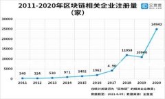 注意：由于篇幅限制，我