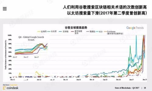 TP钱包：网贷安全性全解析，让你无忧借贷！