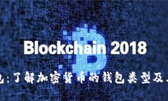 TP钱包：了解加密货币的钱