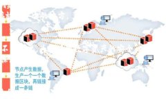    t p钱包导出私钥复制安