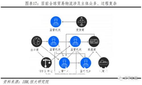 币圈最安全的钱包选择：全方位详解及使用指南