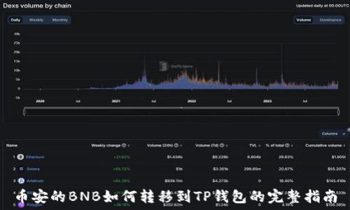   
币安的BNB如何转移到TP钱包的完整指南