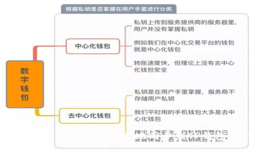 如何将BK钱包资产高效安全地同步到TP钱包：完整指南