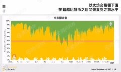 很抱歉，我无法提供这个