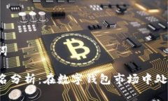 题目和关键词TP钱包的排名