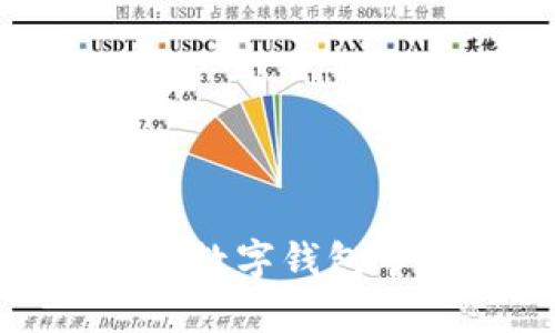 题目和关键词

TP钱包的排名分析：在数字钱包市场中处于何种地位？