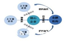 在数字货币世界中选择T