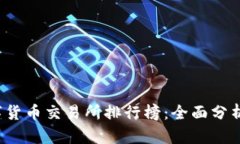 2023年数字货币交易所排行