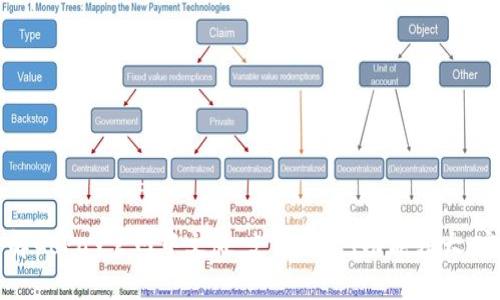 深入了解GoPay官网中文版：支付便捷、功能强大、安全可靠