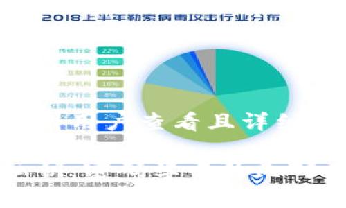 思考一个吸引用户查看且详细全面的优秀

助记词与私钥：密码学中的几对几关系解析