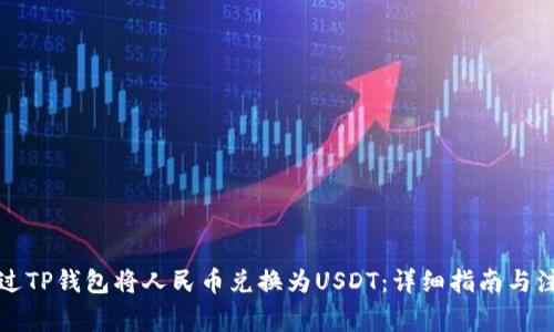 如何通过TP钱包将人民币兑换为USDT：详细指南与注意事项