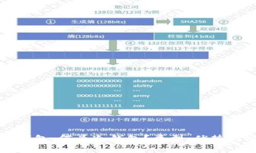 全面了解冷钱包：何为冷钱包？类型、优势与安全性解析