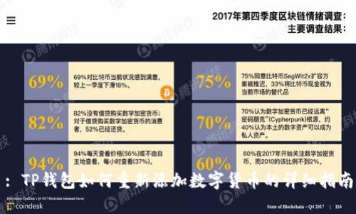 : TP钱包如何重新添加数字货币的详细指南
