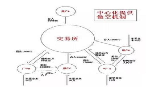 TP钱包私钥详细解析：在哪里找到并安全管理
