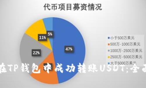 如何在TP钱包中成功转账USDT：全面指南