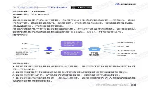 全面解析：如何安全下载并使用TP钱包APP