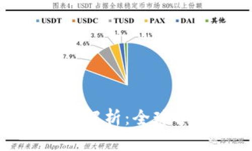 货币交易所的合法性解析：全球各国法律法规的透视