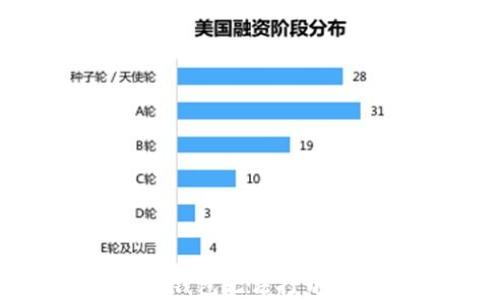 
解决华为手机TP钱包无法打开的问题：全面指南