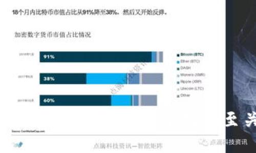 tP钱包使用指南：为何备份数据至关重要？