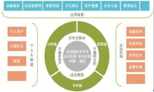 

OK平台币（OKB）的全面解析：未来价值与投资机会
