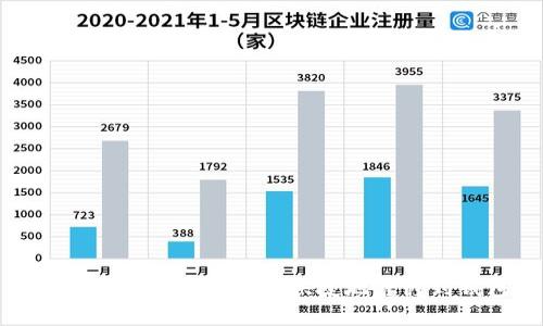 如何将加密货币安全快捷地转移到钱包
