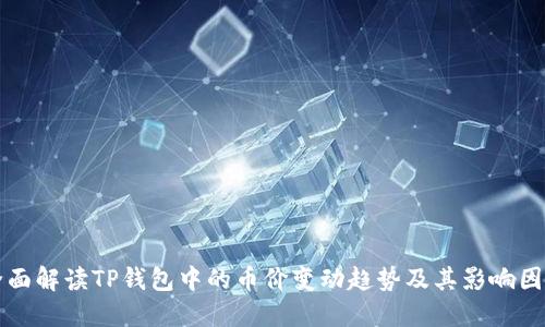全面解读TP钱包中的币价变动趋势及其影响因素