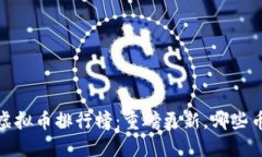 2023年国内虚拟币排行榜：