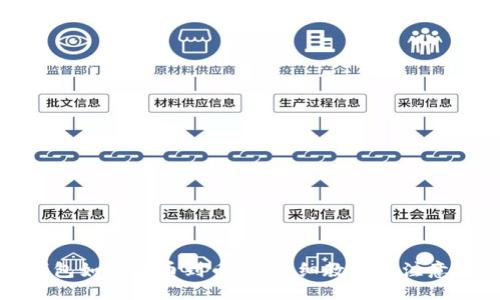 div
TP钱包如何提币到币安：详细教程与注意事项