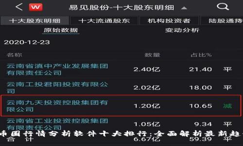 2023年币圈行情分析软件十大排行：全面解析最新趋势与推荐