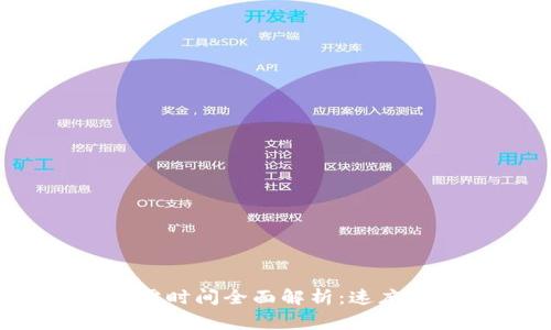 988钱包卖币所需时间全面解析：速度、流程及注意事项
