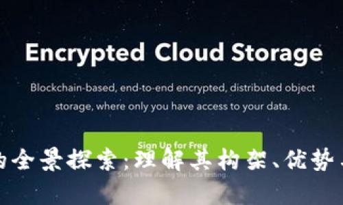 TP钱包链的全景探索：理解其构架、优势与未来前景