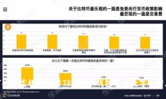 如何安全高效地使用TRC20冷钱包进行数字资产存储