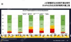 如何安全加密TP钱包密钥：保护数字资产的完整指