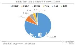   如何处理TP钱包频收到无效货币的困扰：完整指