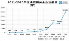 探索冷钱包背后的隐私与