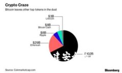 如何使用树莓派搭建安全