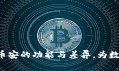  全面解析TP钱包与币安的
