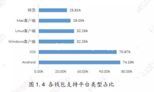 t p钱包地址的查看与管理指南

bianqu/bianqu

数字货币, 钱包地址, 资产管理, 区块链/guanjianci

引言：数字货币钱包的重要性
随着数字货币的普及，越来越多的人开始接触和使用加密资产。在这一过程中，数字货币钱包成为了资产保管和交易的重要工具。在使用数字货币钱包时，用户经常需要查看自己的钱包地址，以便进行转账或确认资产。本文将全面介绍如何查看和管理你的t p钱包地址，帮助你更好地理财与投资。

t p钱包简介
t p钱包是一款支持多种数字货币的移动钱包，用户可以在此安全地存储、接收和发送各种加密货币。此钱包以用户友好的界面而广受欢迎，同时提供强大的安全性保护用户的资产不受威胁。为了顺利使用t p钱包，了解如何查找钱包地址显得尤为重要。

如何查找t p钱包地址
在t p钱包中查找地址非常简单，以下是详细步骤：

h41. 打开钱包应用/h4
首先，你需要在手机上找到并打开t p钱包应用。如果你还没有下载，可以在应用商店中搜索“t p钱包”并进行安装。

h42. 登录你的账户/h4
在应用首页，你需要输入你的密码或使用生物识别（如指纹或面部识别）进行登录。确保您在安全的环境下进行操作，以防止信息泄露。

h43. 导航到“钱包”选项/h4
登录后，你将看到一个主界面，通常会有几个选项，如“主页”、“交易”、“钱包”等。选择“钱包”选项。

h44. 查看你的钱包地址/h4
在钱包界面，你将会看到各类数字货币的余额和相关信息。点击你想要查看地址的货币，例如比特币或以太坊。在每种币的详细页面上，你将看到你的钱包地址，通常以“0x”或其他相关前缀开头。

注意事项：保护你的钱包地址
虽然钱包地址通常不被认为是敏感信息，但在分享时仍需要小心。只有在信任的环境下与他人分享你的钱包地址，以防止被用于非法活动。此外，切勿向任何人透露你的私钥或助记词，这些信息是保护你资产的关键。

使用场景：什么时候需要查看钱包地址？
钱包地址是数字货币交易中的基础要素，以下是几个常见的使用场景：

h41. 转账和接收资金/h4
每当需要向他人转账或接收资金时，查看并提供钱包地址是必要的步骤。当你需要为自己或他人发送数字货币时，确保使用正确的钱包地址以避免资金丢失。

h42. 参与ICO或区块链项目/h4
参与新兴的区块链项目或ICO时，通常需要提供钱包地址，以便接收所购得的代币。在此过程中，请确保你正在使用一个兼容的地址，以防止资产不兼容问题。

h43. 资产管理与投资跟踪/h4
定期查看自己的钱包地址可以帮助你更好地管理和追踪资产。当有新的资产到达或有变化时，及时查阅可以确保你的投资策略有效。

如何管理你的t p钱包
除了查看钱包地址，良好的管理习惯同样重要。下面是一些管理t p钱包的建议：

h41. 定期备份钱包/h4
备份是任何钱包用户必不可少的步骤。确保你定期备份你的钱包数据，并将备份文件存储在安全的地方。

h42. 更新应用程序/h4
保持t p钱包应用程序更新，以享受最新的安全功能和性能改进。应用商店通常会有相关的更新提醒，按时进行更新。

h43. 注意诈骗/h4
在数字货币交易中，诈骗行为层出不穷。务必保持警惕，不要轻信对方声称需要你提供钱包地址或其他敏感信息的行为。在进行任何交易时，务必确认相关方的身份。

结论：掌握t p钱包地址的重要性
了解如何查看和管理t p钱包地址是每位数字货币用户必备的技能。这不仅有助于安全地进行财务交易，还能增强对数字资产的控制感。在这个技术日益发展的时代，掌握相关技能，将让你在投资和理财上更加得心应手。希望本文的内容能够帮助到你，让你在数字货币的世界中开辟出一条成功的道路。